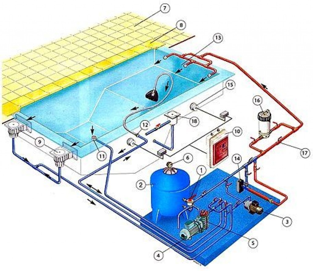 design of swimming pool pdf
